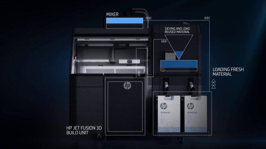 hp-jet-fusion-3d-printing-solution
