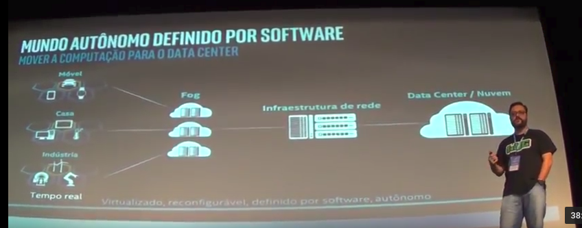 jomar-silva-latinoware